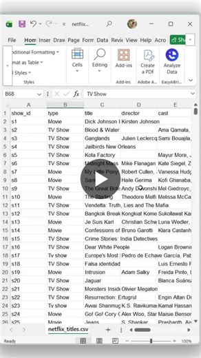 EasyAIBridge Simplifies Excel Dashboards with Single-Click Updates | Easyaibridge posted on the topic | LinkedIn