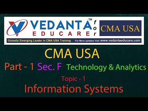 Topic 1 - Information Systems/ US CMA / Part 1 /Sec. F/ Technology and Analytics.