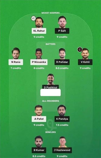 RCB VC DD // IPL T20 SERIES // SMALL LEAGUES DEMO TEAMS