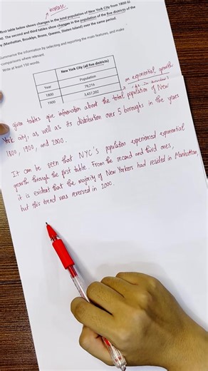 Hướng dẫn giải đề IELTS Writing task 1 Cambridge 20 dạng table 💯 Các bạn có thể tham khảo nhé!! | The Catalyst for English