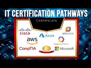 From Helpdesk to Cybersecurity: Certifications You Need to Grow Your IT Career