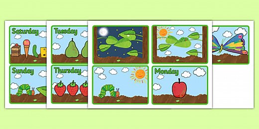 Story Sequencing (4 per A4) to Support Teaching on The Very Hungry Caterpillar