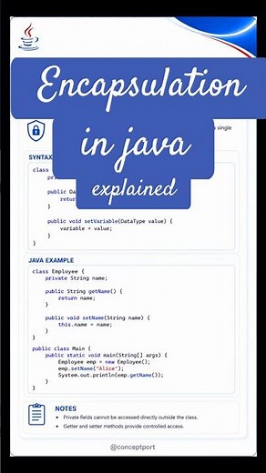 Encapsulation in java explained simply 🔥 | Java OOP #java