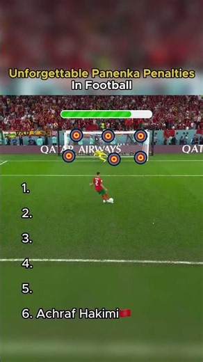 COULD YOU SCORE THIS PENALTY? ⚽ #football #penalty #satisfying #challenge #soccer #goals