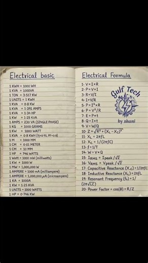 Electrical Basics & All Formulas You Must Know KW, KVA, KWH, Ohm's Law & 20 Key Formulas Explained!