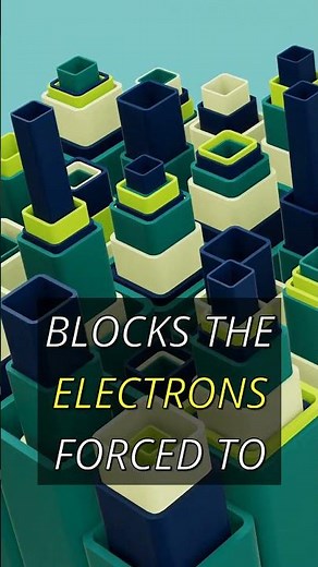 How does a Hydrogen Fuel Cell work? Cars run on water?! 🤯 #shorts