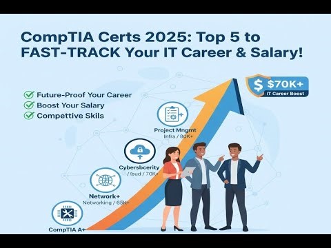 Top 5 CompTIA Certs 2025: Launch & Future-Proof Your IT Career