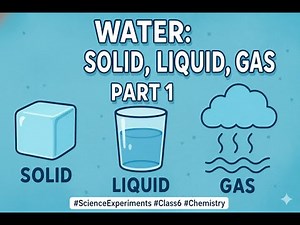 Exploring the States of Water | Class 6 Science Chapter 8 | EduAccess