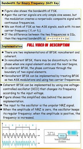 FREQUENCY SHIFT KEYING | DIGITAL TO ANALOG CONVERSION | #computernetwork #computernetworks #network