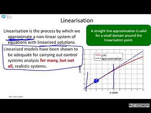 Introduction to Linearisation