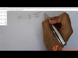 In an optical fibre ,the refractive indices of the core and the cladding are given by n_(1) and ...