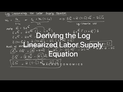 Deriving the Log Linearized Labor Supply Equation