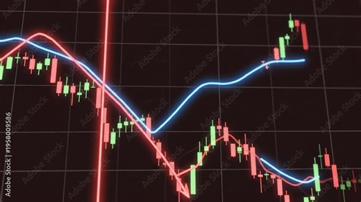 Stock market chart candlestick graph with red and green bars, blue and red trend lines, financial data, investment analysis, digital display, economic fluctuation, bearish sentiment, trading