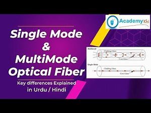 Single Mode vs Multimode Fiber | Key Differences Explained | Fiber Optic Cables Explained