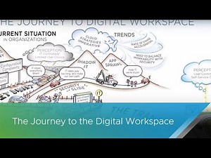 The Journey to the Digital Workspace