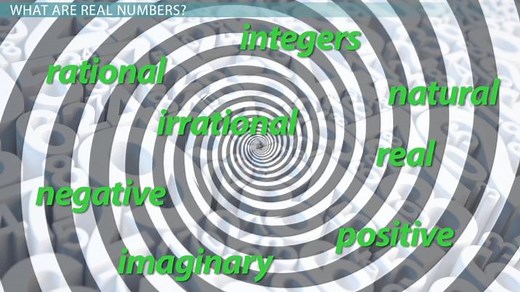 Real Number | Definition, Types & Examples