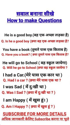 How to make Questions #How to ask question in english