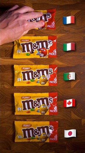 👉 Which country has the best M&M's?