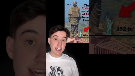 Surprising objects that turn out far larger than expected