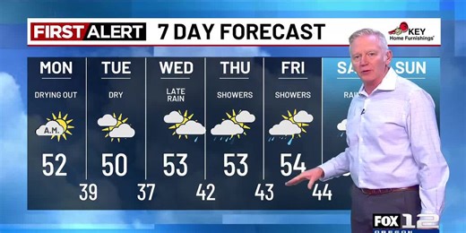 Monday morning weather forecast (11/17)