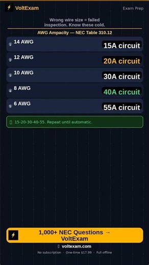 NEC Wire Gauge Ampacity Chart — What Every Electrician Must Know #NEC #electrician