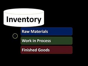 50 Manufacturer's Balance Sheet