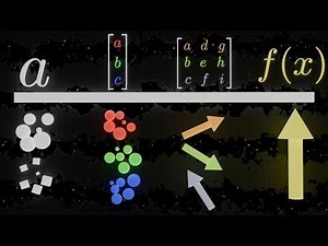 Turning a Function into a *Vector - QFT part 3