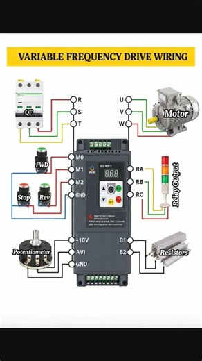 VFD WIRING DIAGRAM. # VARIABLE FREQUENCY DRIVE DIAGRAM