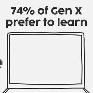 Embrace the power of online learning this Digital Learning Day! ...