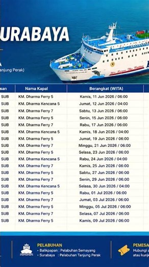 Untuk rute Balikpapan–Surabaya Dharma Ferry 5KM Dharma Ferry 7KM Dharma Kencana 5