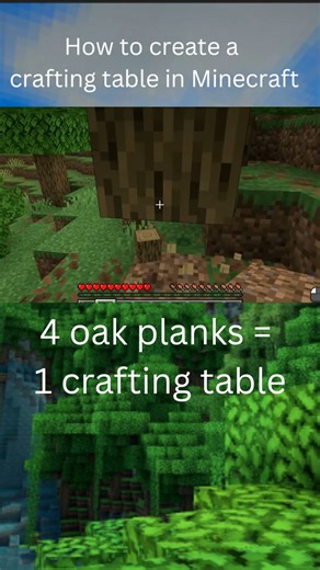 How to create a crafting table in Minecraft #minecraft