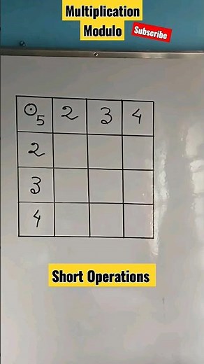 Morning Reasoning /Multiplication Modulo .#shorts #youtubeshorts #trending 24.03.23