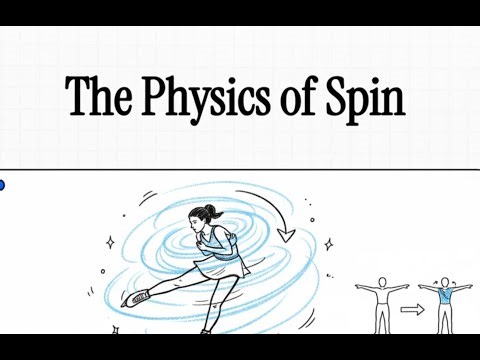 The Physics of Spin