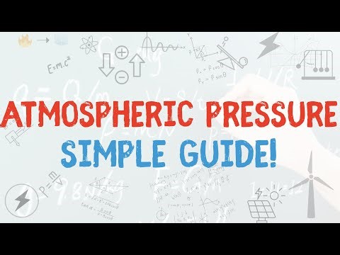 GCSE Physics: What is Atmospheric Pressure? | Easy Explanation#51PHY