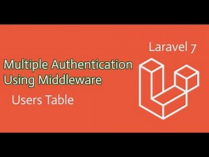 01. Intro and Project Installing - Myanmar Programming Tutorials