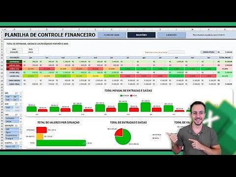 Planilha de Controle Financeiro e Planejamento no Excel com Análises | Sistema Profissional