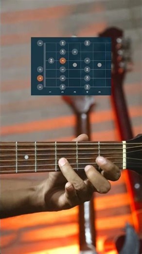 A major scale || open position #guitartutorial #guitarlesson #guitar #shorts