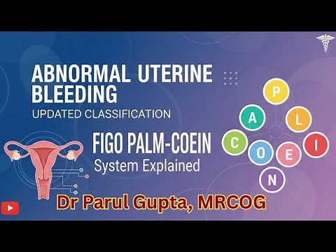 ABNORMAL UTERINE BLEEDING | Updated Classification | FIGO PALM-COEIN System Explained