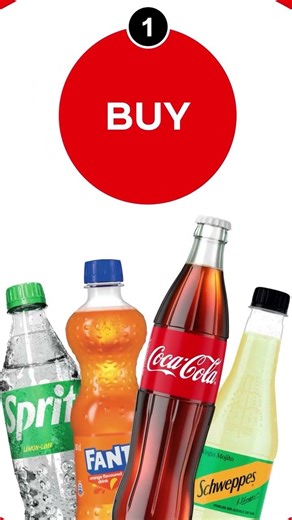 Buy. Scan. Find. Win.