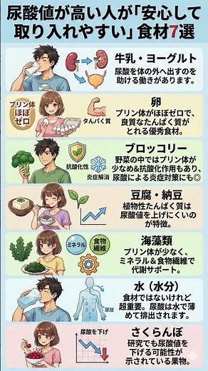 【10秒で健康】尿酸値が高い人必見｜安心して食べられる食材7選で痛風予防