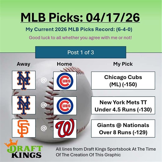 My MLB Picks For 04.17.26 | My Current 2026 MLB Picks Record: (6-4-0) | #mlbpicks #shorts