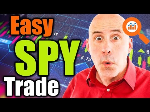 Easy Options Trading Strategy For Over Night Swing Trades