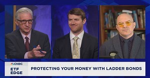 How bond funds can help investors inflation-proof their portfolio