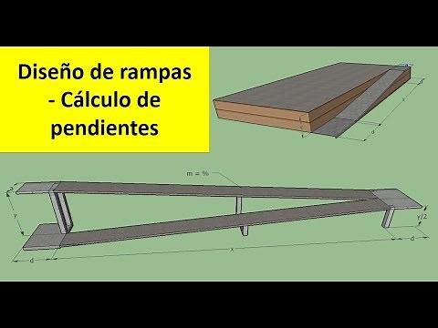 ✅ Diseño de Rampas: Cómo Calcular la Pendiente y Distancia Correcta (Ejemplos Prácticos)