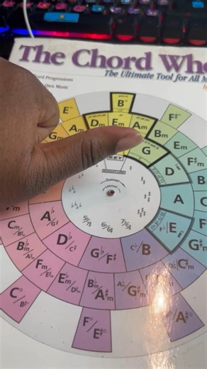 Watch A quick overview of The Chord Wheel book? on Amazon Live