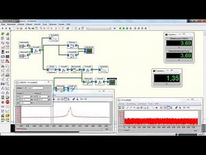Gesamtpegelberechnung DasyLAB