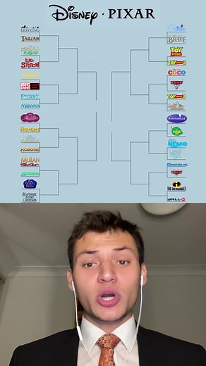 Disney Pixar Character Bracket Battle Highlights