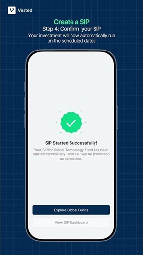 Introducing SIP for Global Funds