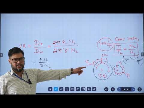 Worm and worm wheel gear system used in Heavy machinery, Conveyor belts Elevators,MUSICAL INSTRUMENT