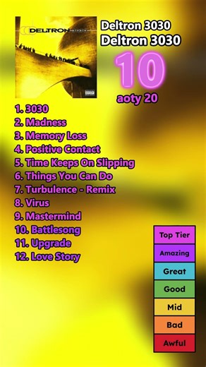 Deltron 3030 by Deltron 3030 ALBUM REVIEW